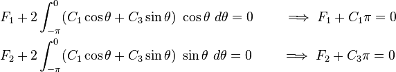 
  \begin{align}
    F_1 & + 2\int_{-\pi}^{0} 
      (C_1\cos\theta + C_3\sin\theta)~\cos\theta~ d\theta = 0 \qquad \implies F_1 + C_1\pi = 0\\
    F_2 & + 2\int_{-\pi}^{0} 
      (C_1\cos\theta + C_3\sin\theta)~\sin\theta~ d\theta = 0 \qquad \implies F_2 + C_3\pi = 0
  \end{align}
 