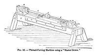 Thread-Cutting Machine using a "Master Screw"