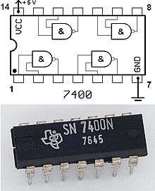 Upper half is a line diagram showing four NAND gate symbols in a rectangle. Lower half is a photo of a grey rectangular integrated circuit package with metal pins on the two long sides, and lettering on top as described in the caption