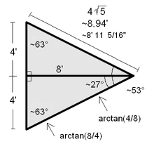 triangle roof panel drawing