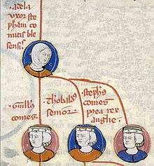 A medieval family tree of Stephen's immediate family