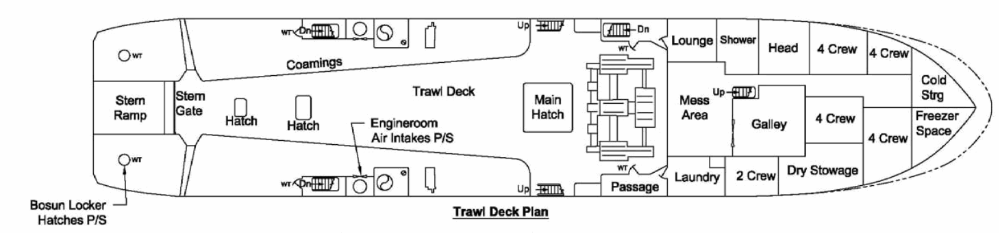 Alaska Ranger trawl deck