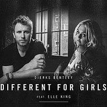 The cover is in black-and-white with both artists sitting next to each other with a window behind them. The song title centered in the bottom has the artists' respective names between it.