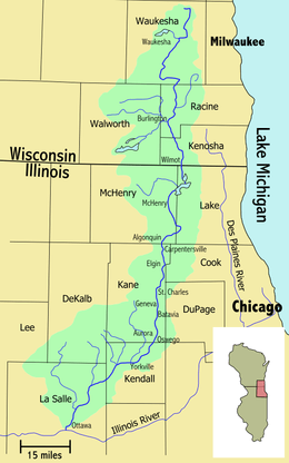 Fox River and its watershed