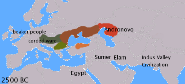 IE languages 2500 BC