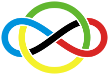 A circle, interlinked with a sideways figure of eight (lemniscate). The circle is half green and half yellow, the lemniscate is a third red, a third blue and a third black. The shapes are featured in front of a white background.