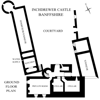 Plan showing the ruinous sections of Inchdrewer Castle in 1887
