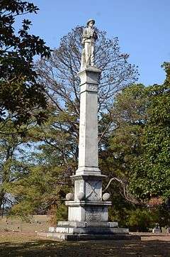 Monticello Confederate Monument