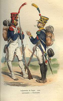 French grenadier (left) and voltiguer (right) of a line infantry regiment