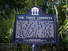 Three Chimneys Archaeological Site