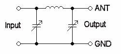 Schematic diagram of pi-network antenna tuner