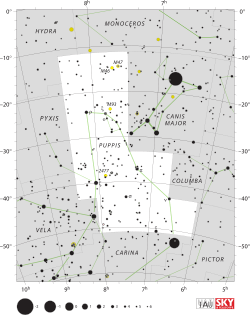 Diagram showing star positions and boundaries of the Puppis constellation and its surroundings