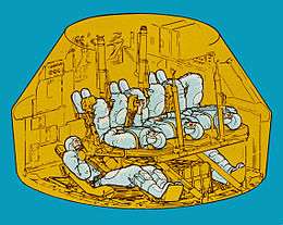 Drawing of a space capsule with astronauts sitting with their backs to the floor on two layers, three on the top and two beneath