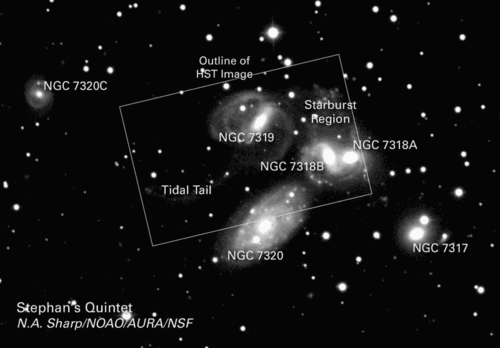 Photo of the area of the Hubble photo, with the various galaxies labeled by NGC number