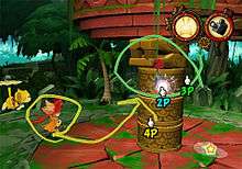 Two characters pose on the left side of the screen atop a circular, red platform covered in green moss. Extending from the platform's center is a large totem holding a second platform. A crudely drawn, yellow line circles and points from one of the characters towards the totem. A green line also circles the totem. Three hand-shaped cursors denoting "2P", "3P", and "4P", as well as a star-shaped cursor, dot the right side of the screen. The background shows dense, jungle foliage and the top right of the screen shows two circular icons.