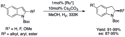 Diagram of chemical process